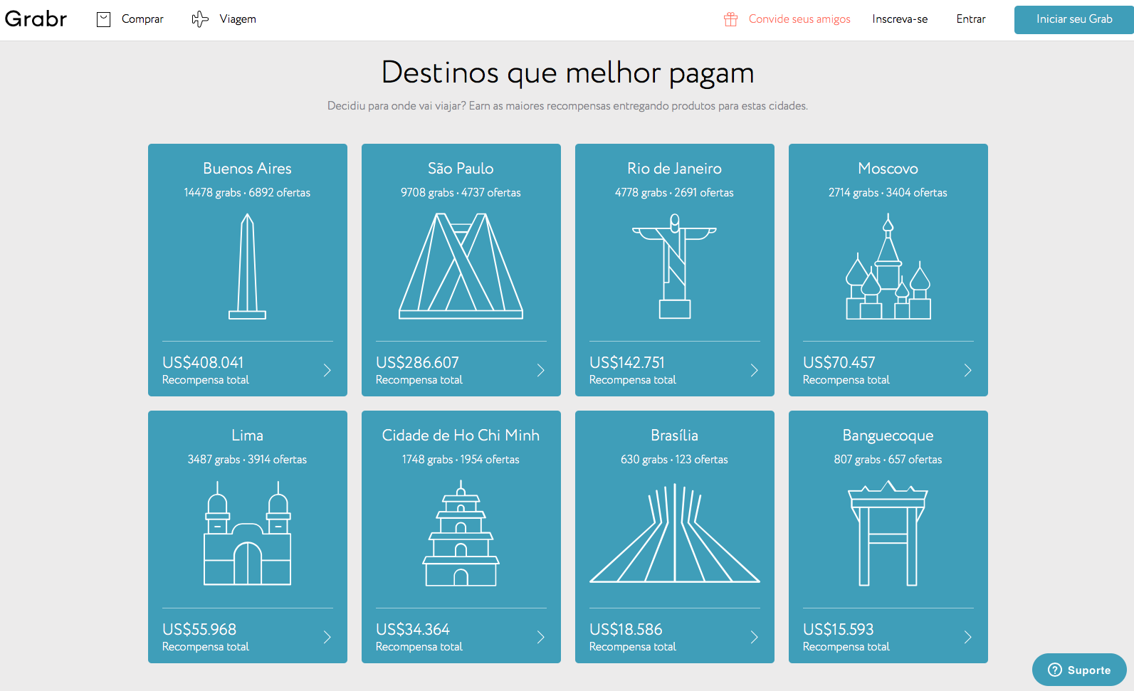 Dicas Sonho e Destino - Como fazer pedido no GRABR